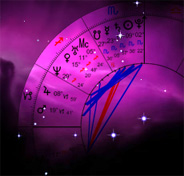 Horary astrology