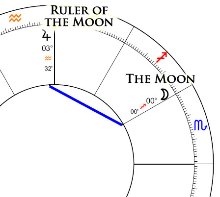 ruler-of-the-moon.jpg