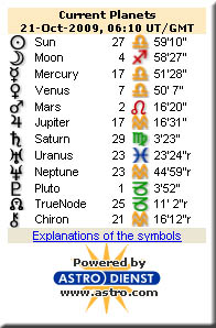 planet updates astrology