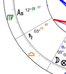 Saturn ingress into Libra