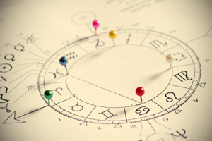 How To Draw Astrology Chart